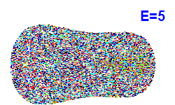 Poincaré section A=1, E=5